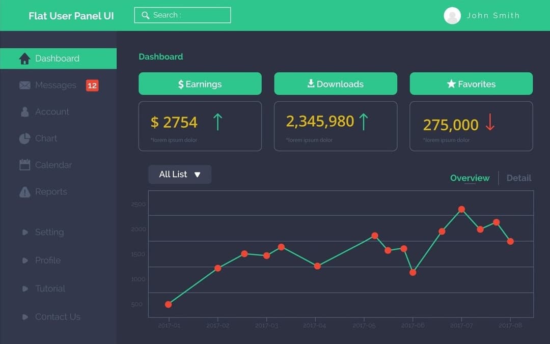 synaptics solution logo in laptop synaptics solution logo in laptop