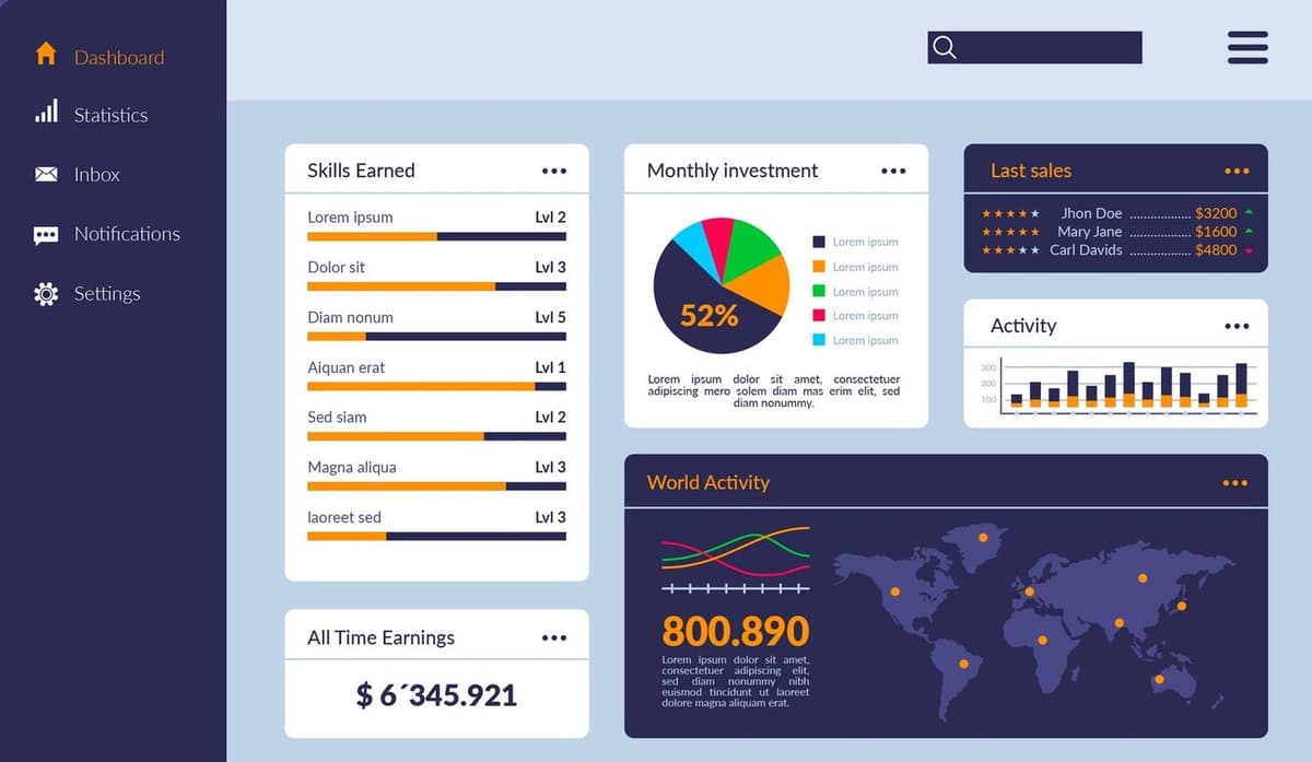 Real-Time Financial Data Analytics Platform